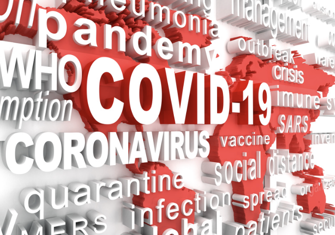 Covid - Canva